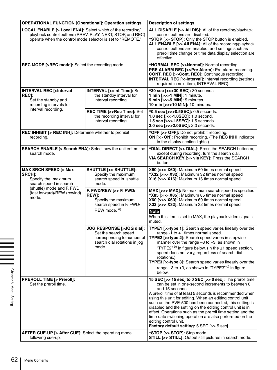 Sony DSR-DR1000A User Manual | Page 62 / 105