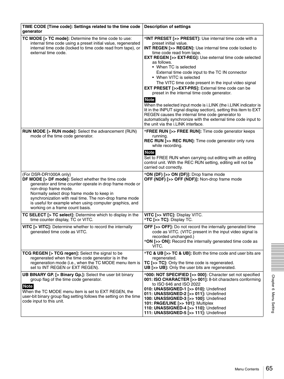Sony DSR-DR1000A User Manual | Page 65 / 105