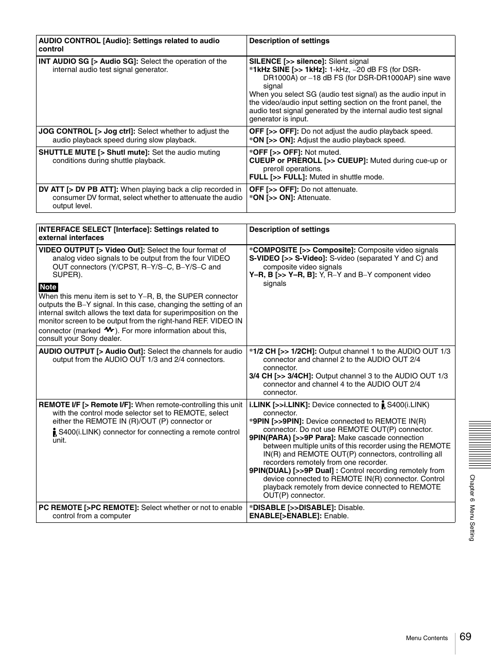 Sony DSR-DR1000A User Manual | Page 69 / 105