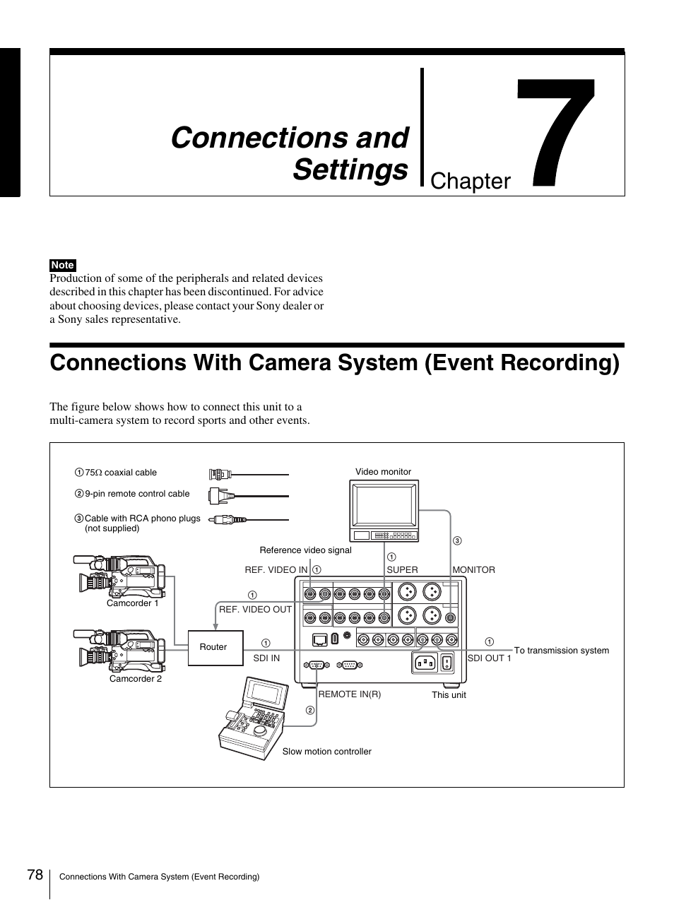 Chapter 7 connections and settings, Connections with camera system (event recording), Connections with camera system (event record | Ing), Connections and settings, Chapter | Sony DSR-DR1000A User Manual | Page 78 / 105