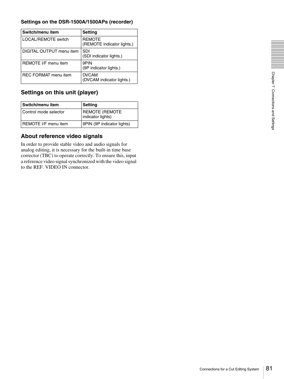 Sony DSR-DR1000A User Manual | Page 81 / 105