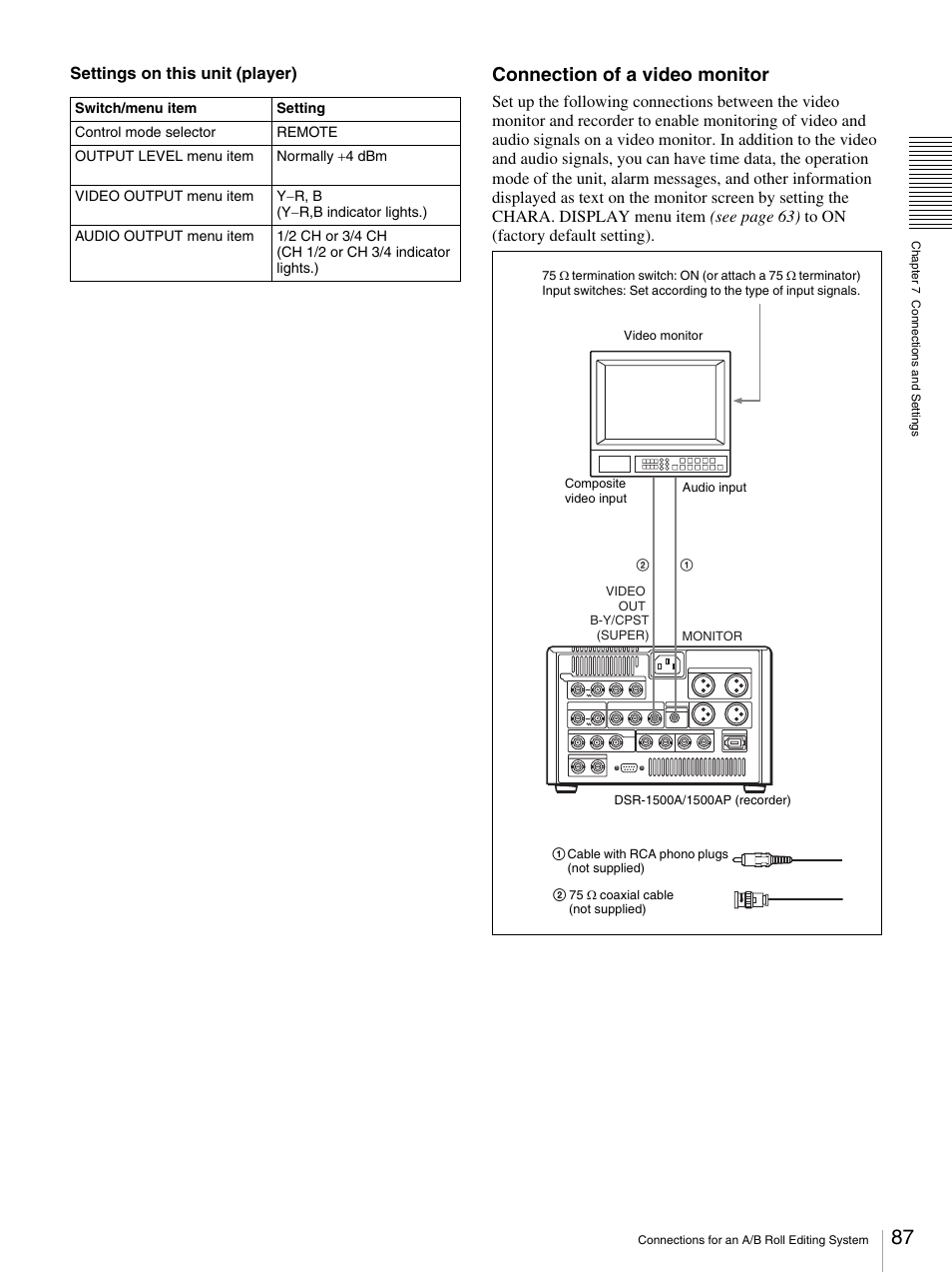 Connection of a video monitor | Sony DSR-DR1000A User Manual | Page 87 / 105