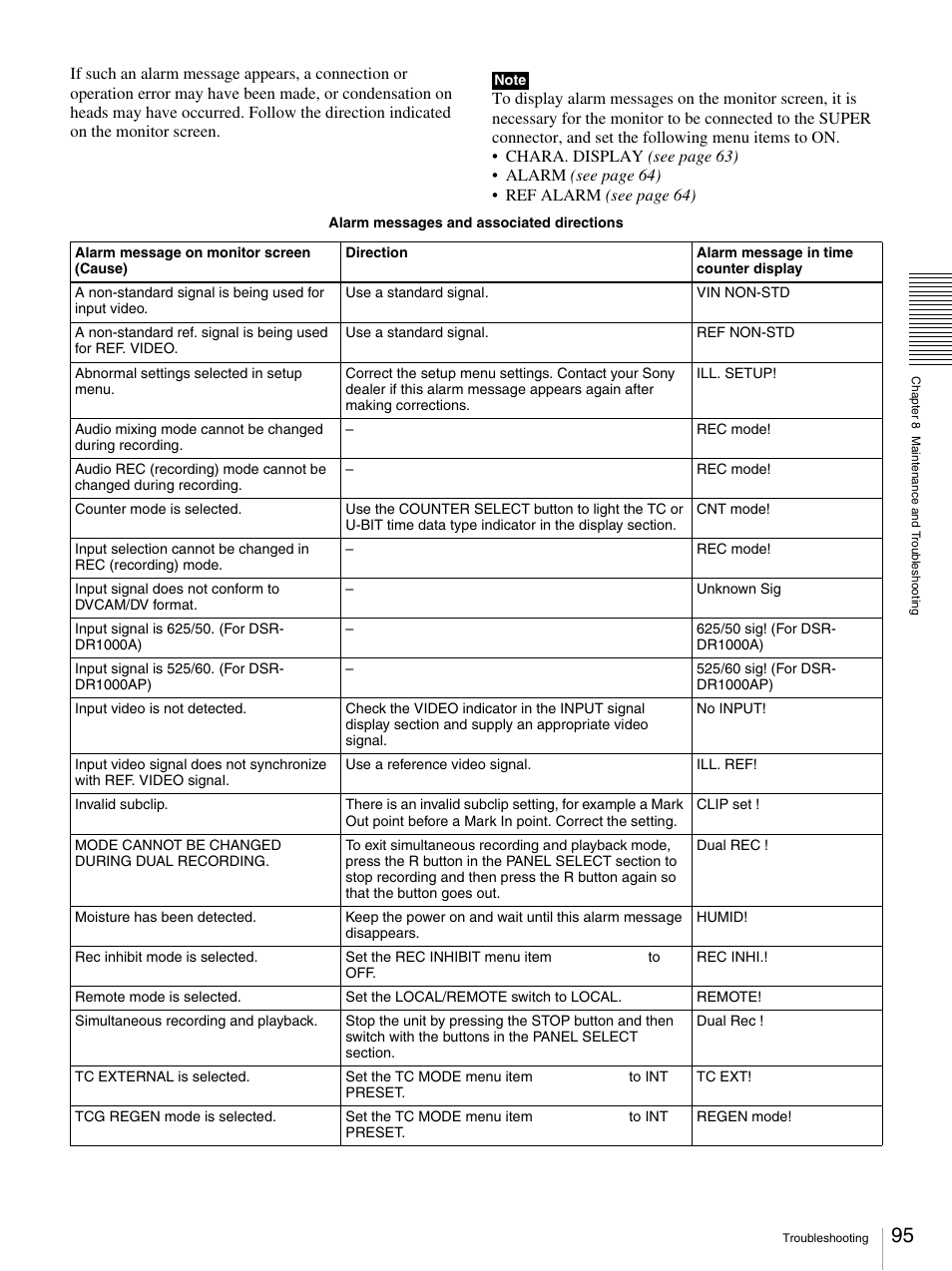 Sony DSR-DR1000A User Manual | Page 95 / 105