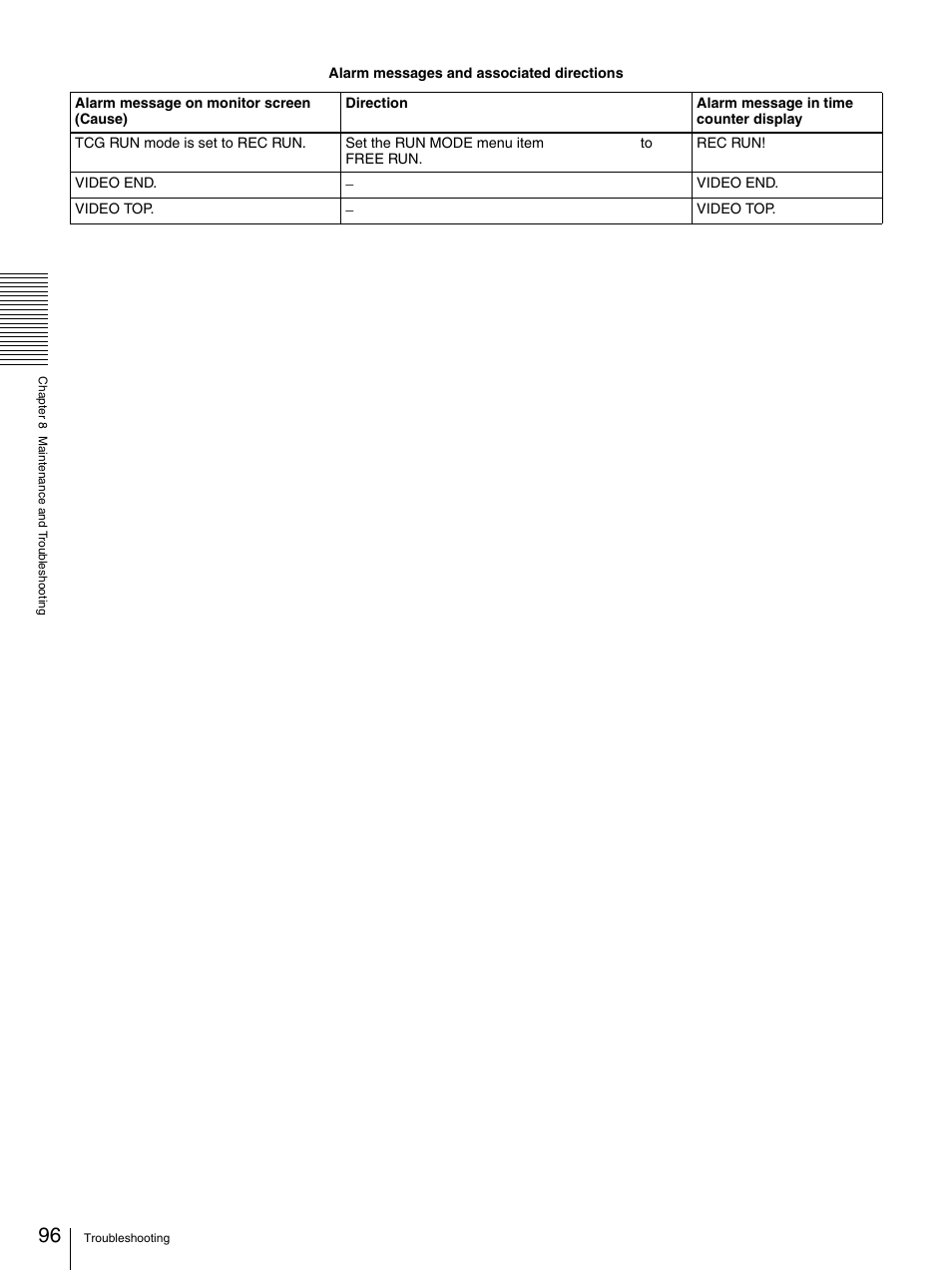 Sony DSR-DR1000A User Manual | Page 96 / 105