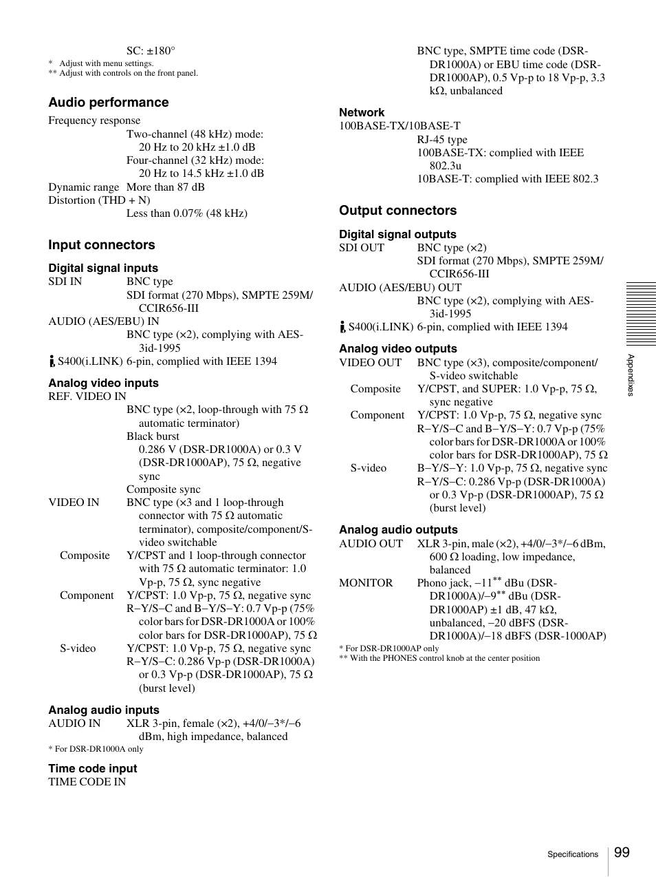 Sony DSR-DR1000A User Manual | Page 99 / 105