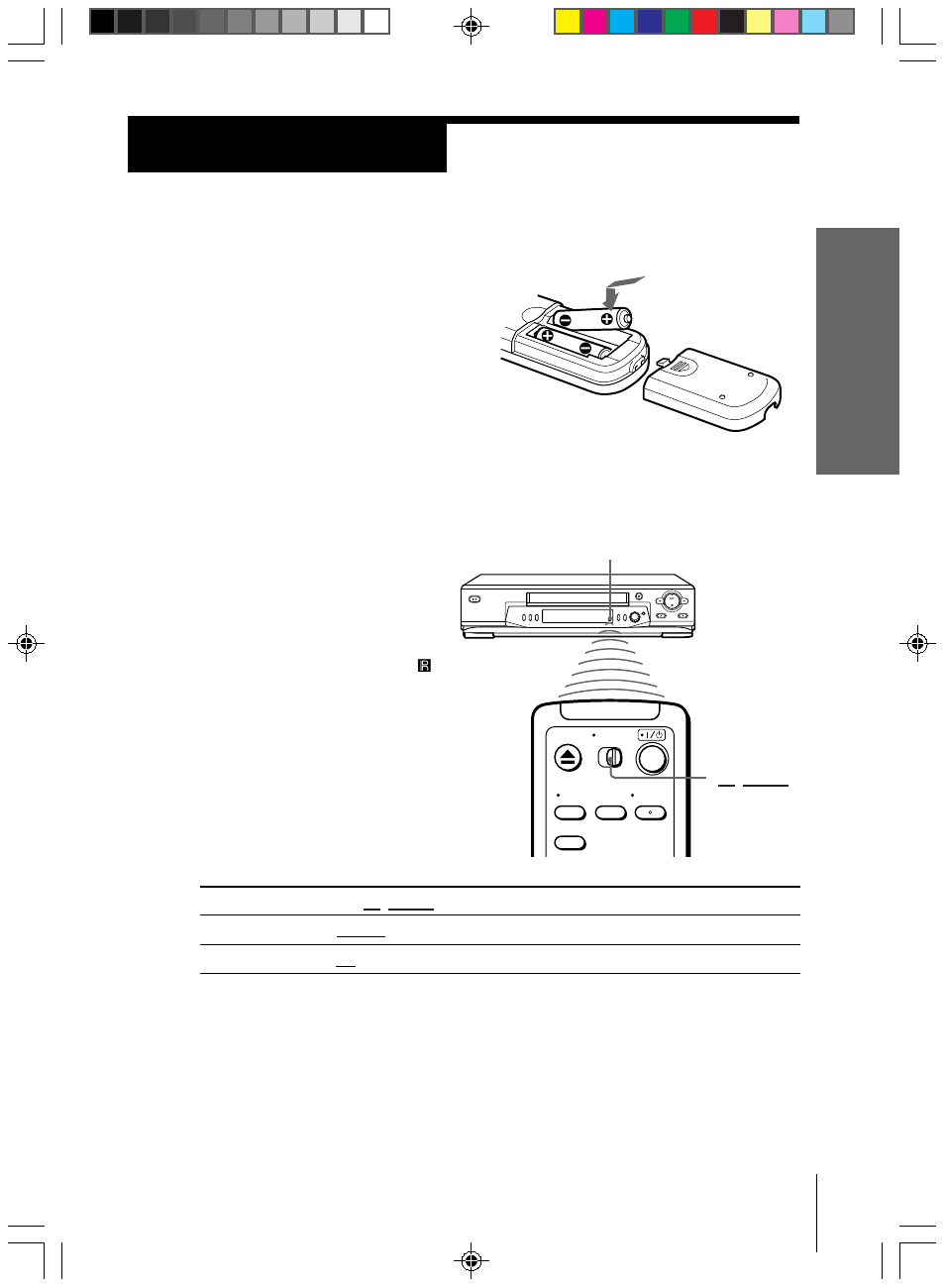 Setting up the remote commander, Step 2, Inserting the batteries | Using the remote commander | Sony SLV-ED313ME User Manual | Page 5 / 53