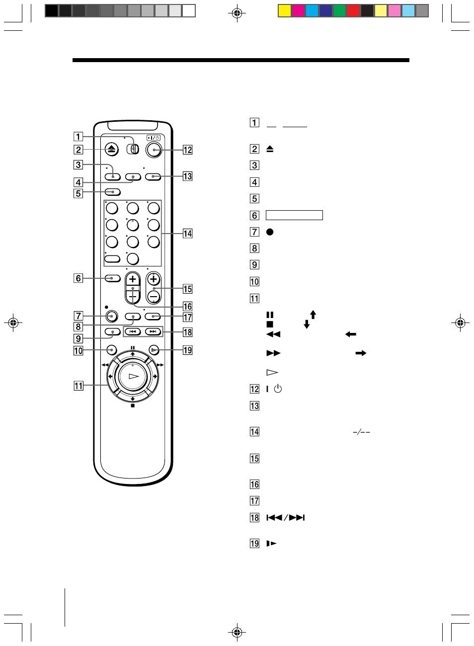 Remote commander | Sony SLV-ED313ME User Manual | Page 52 / 53