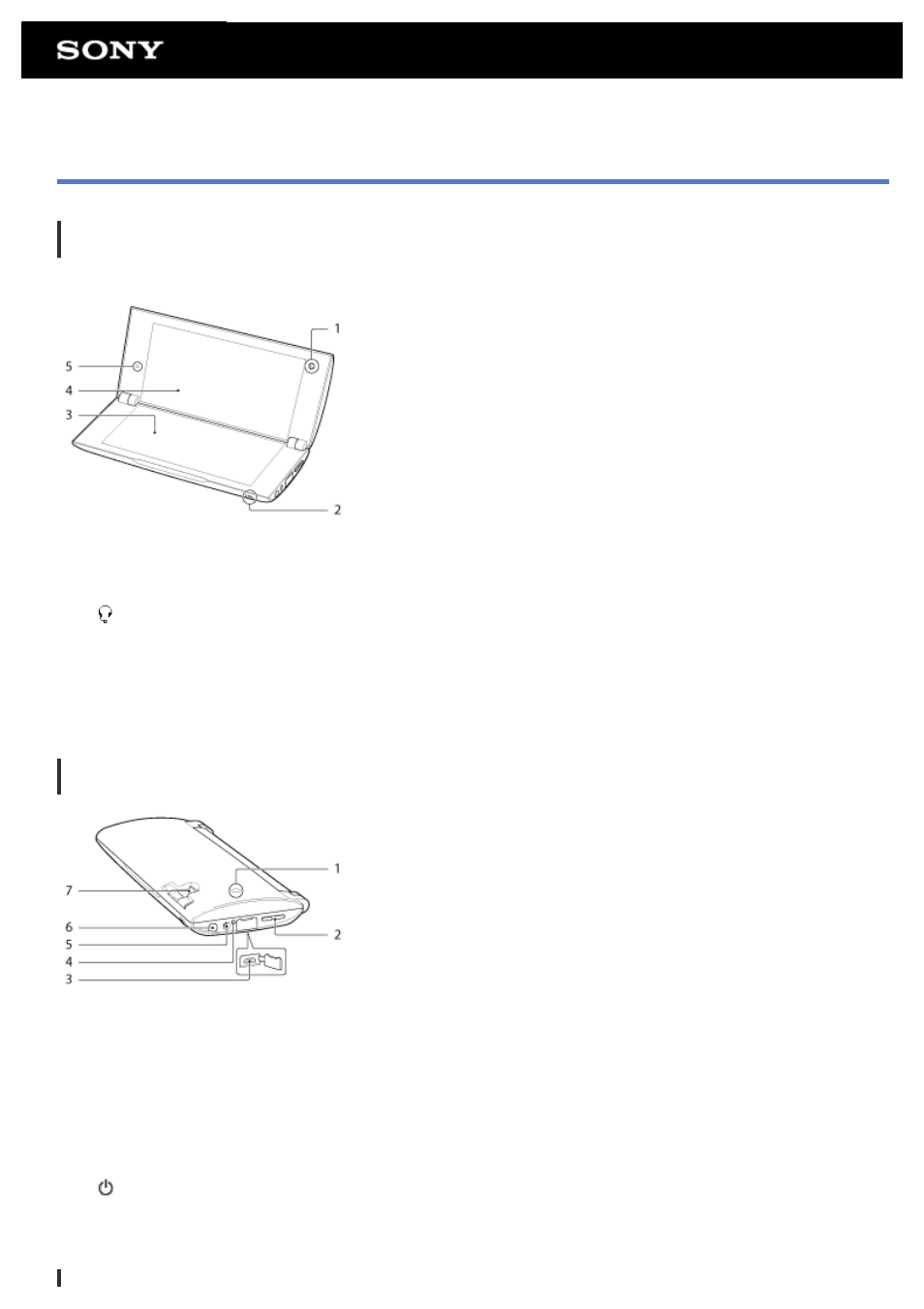 Parts and controls | Sony SGPT21 User Manual | Page 39 / 168