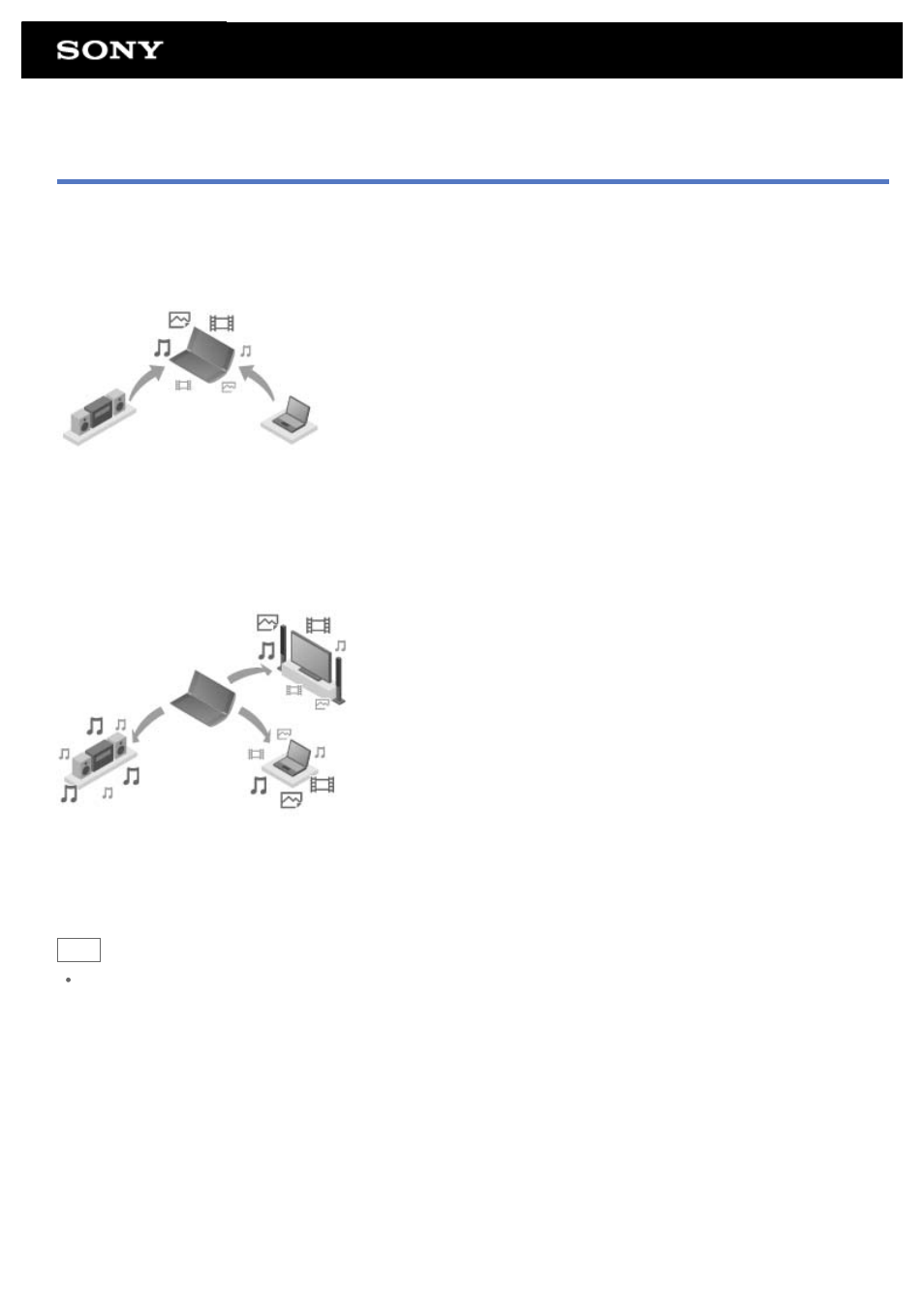 What you can do over the home network | Sony SGPT21 User Manual | Page 94 / 168