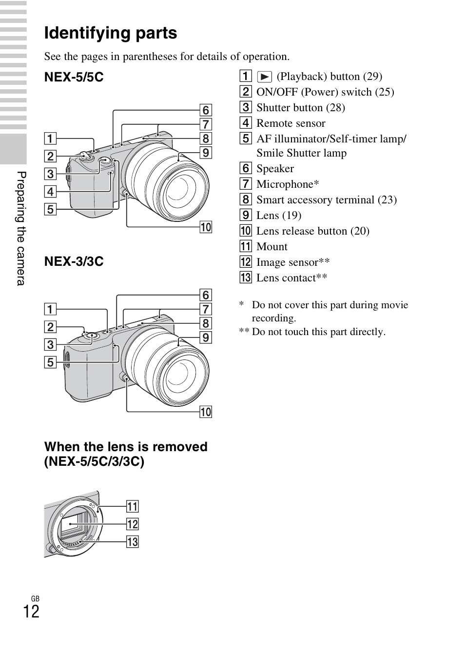 Identifying parts | Sony NEX-5 User Manual | Page 12 / 82