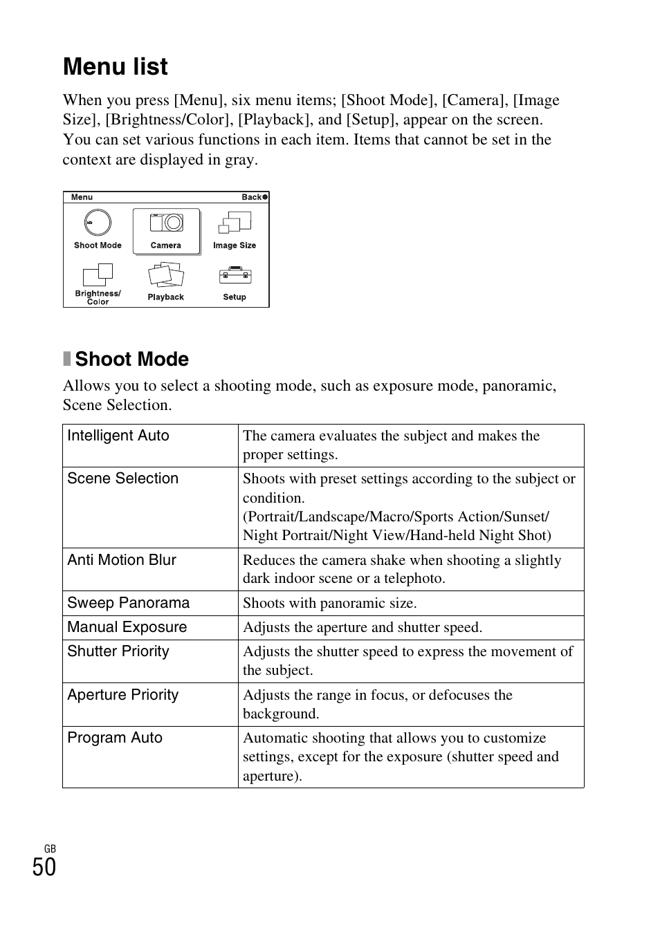 Checking the functions available, Menu list, Xshoot mode | Sony NEX-5 User Manual | Page 50 / 82