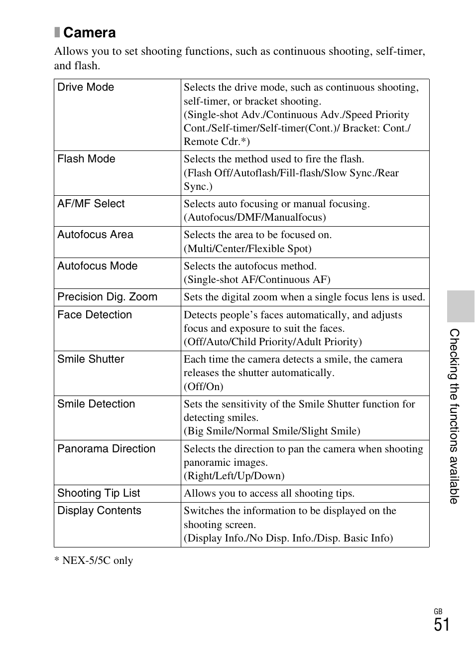 Xcamera | Sony NEX-5 User Manual | Page 51 / 82