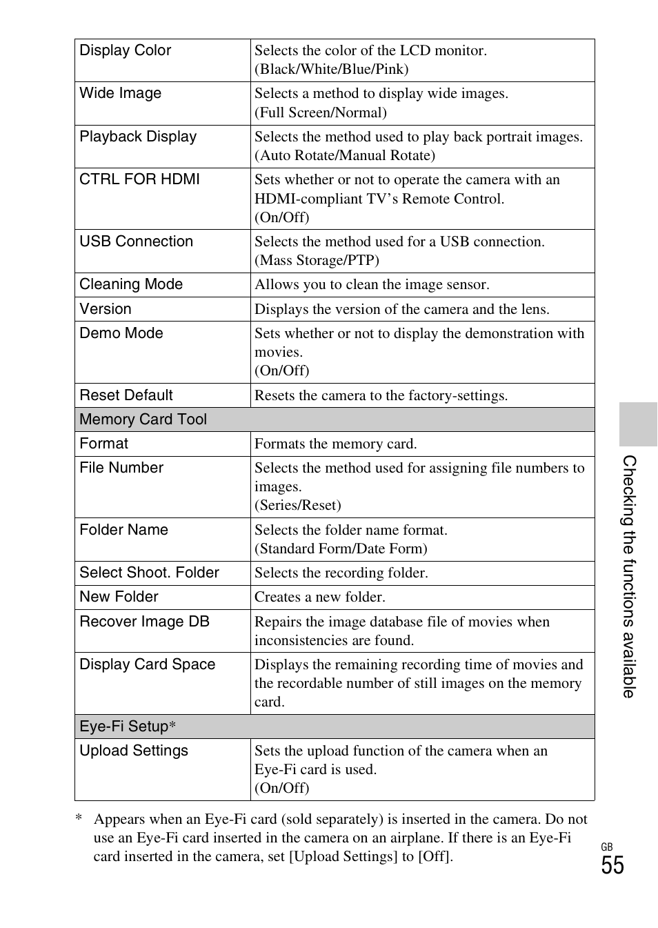 Sony NEX-5 User Manual | Page 55 / 82
