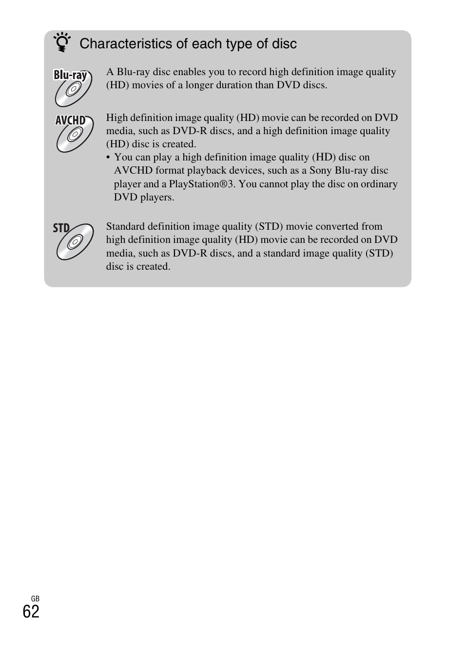 62 z, Characteristics of each type of disc | Sony NEX-5 User Manual | Page 62 / 82