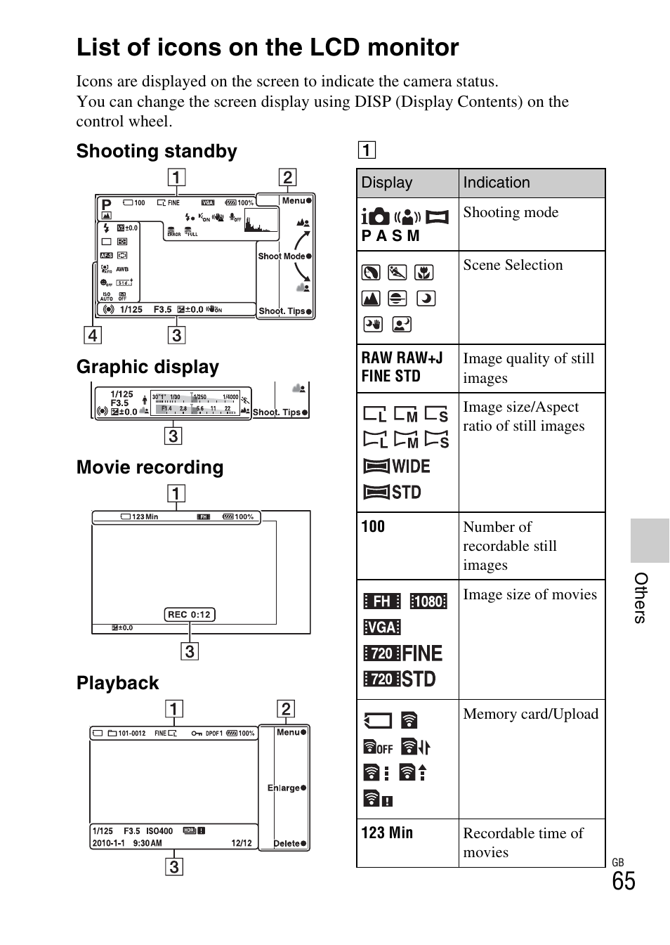 List of icons on the lcd monitor | Sony NEX-5 User Manual | Page 65 / 82