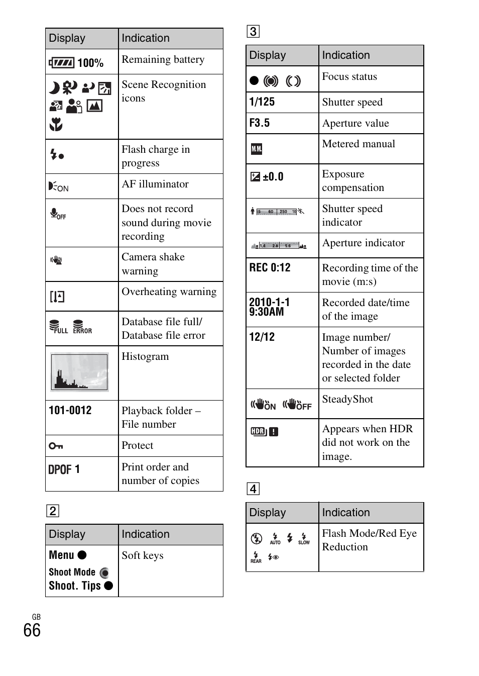 Sony NEX-5 User Manual | Page 66 / 82