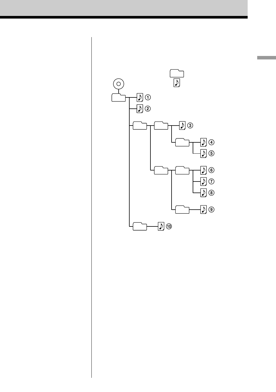 Sony ZS-X3CP User Manual | Page 7 / 28