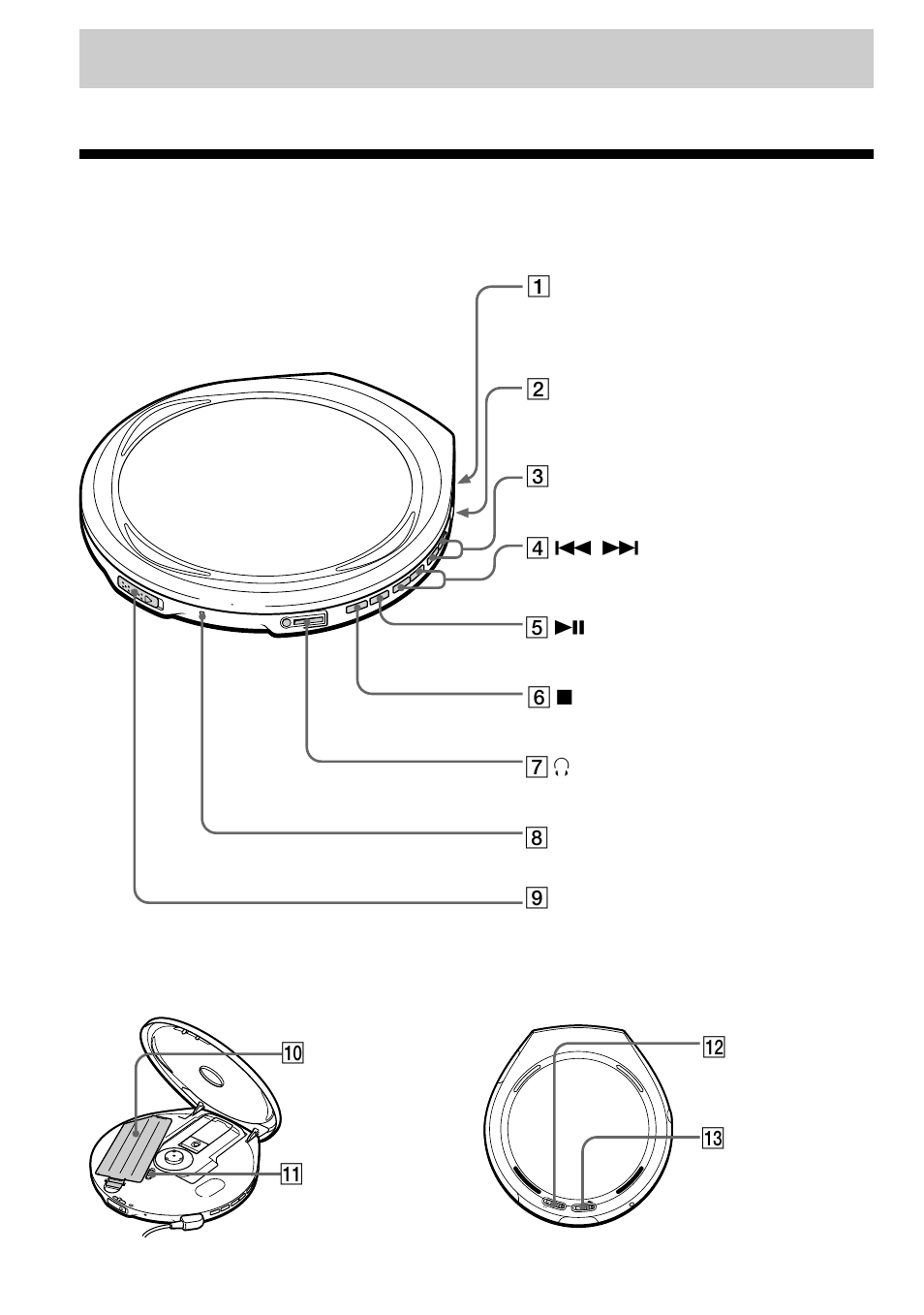 Getting started, Locating the controls | Sony D-E888 User Manual | Page 4 / 28