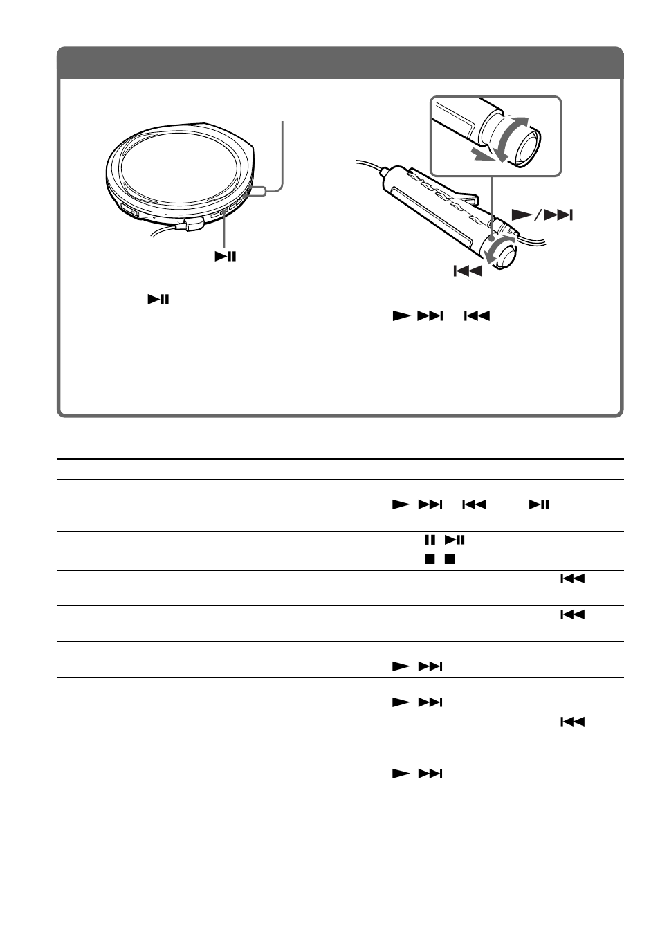 Play a cd, 3 . play a cd | Sony D-E888 User Manual | Page 8 / 28