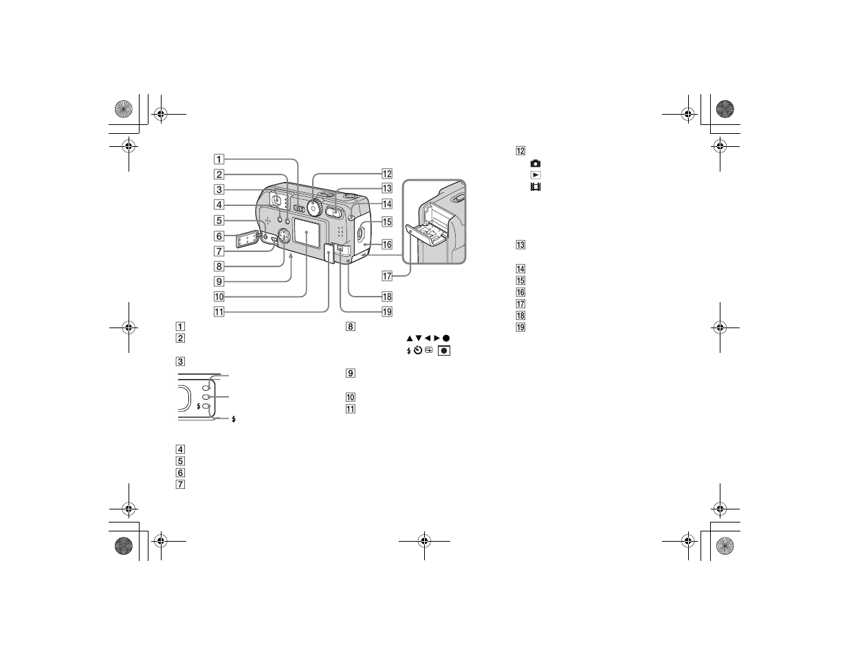 Sony DSC-P71 User Manual | Page 11 / 108