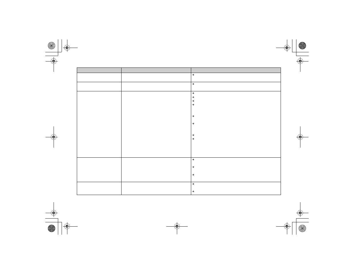 Sony DSC-P71 User Manual | Page 86 / 108