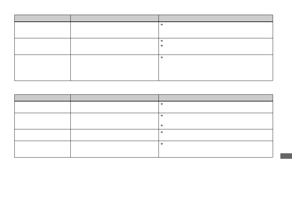 Sony DSC-P71 User Manual | Page 87 / 108