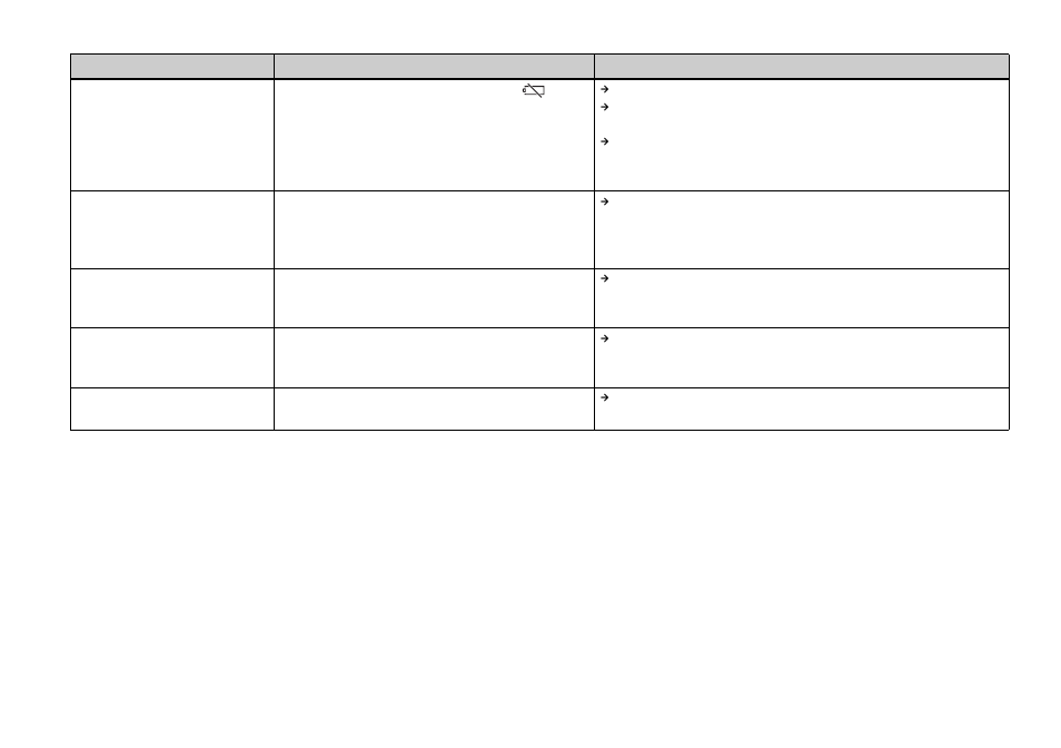 Sony DSC-P71 User Manual | Page 88 / 108