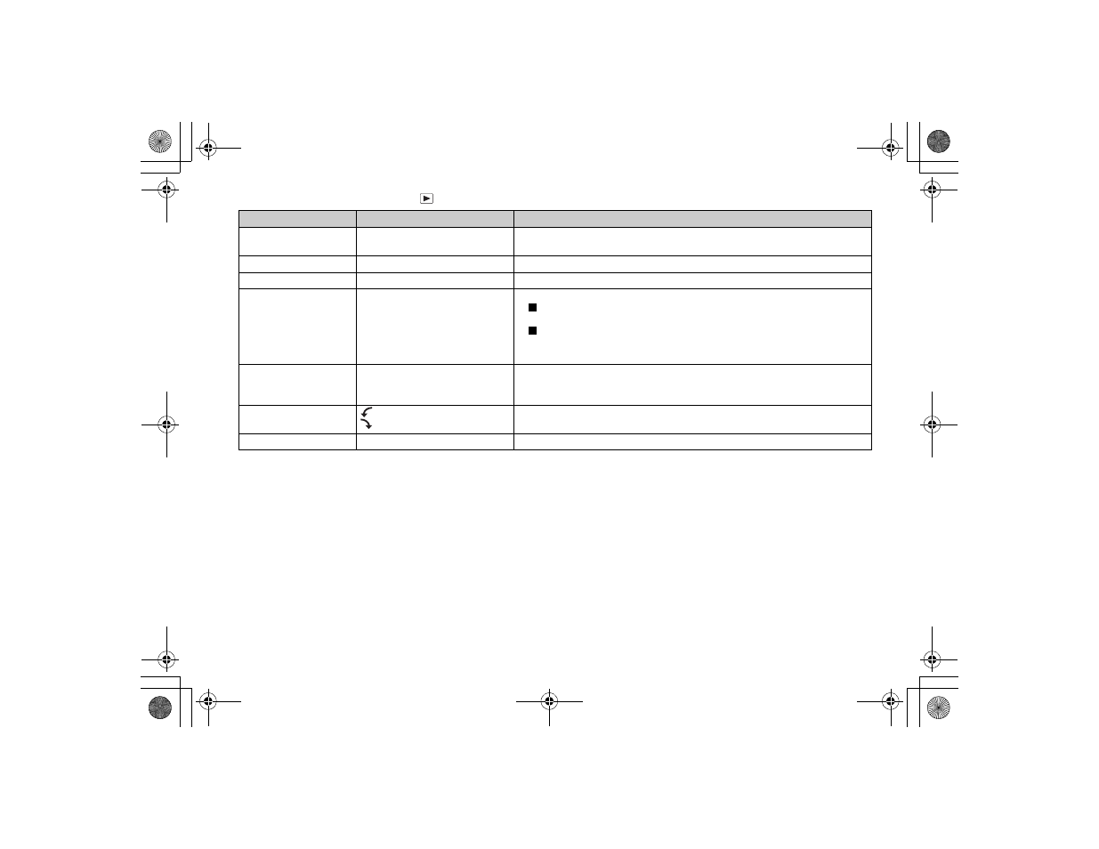 Sony DSC-P71 User Manual | Page 96 / 108