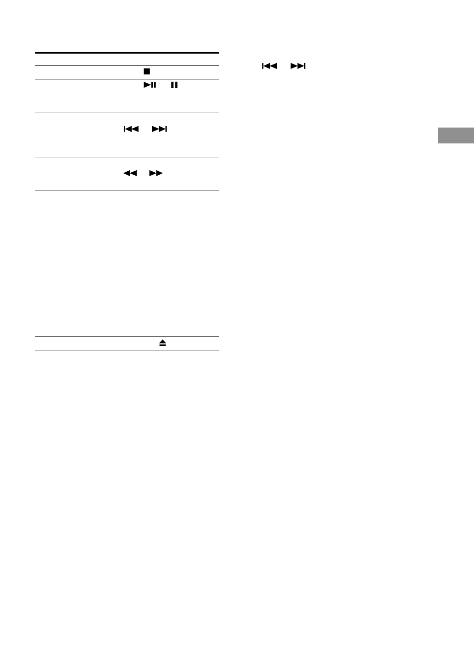 Other operations | Sony CMT-C7NT User Manual | Page 15 / 64