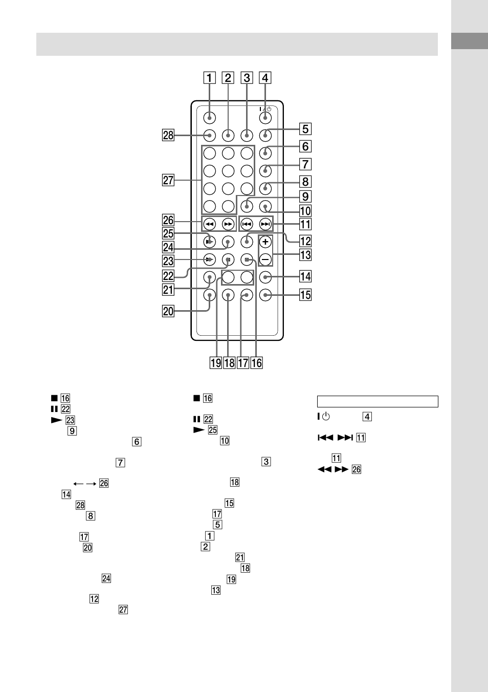 Remote control | Sony CMT-C7NT User Manual | Page 5 / 64