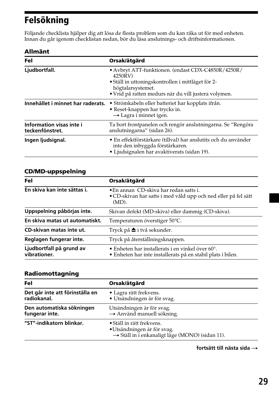 29 felsökning | Sony CDX-4260R User Manual | Page 119 / 120