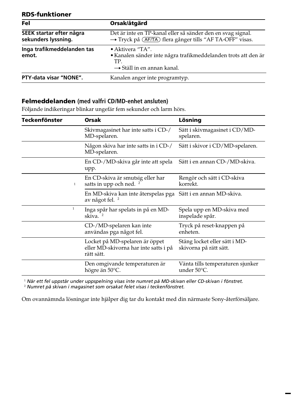 Sony CDX-4260R User Manual | Page 120 / 120