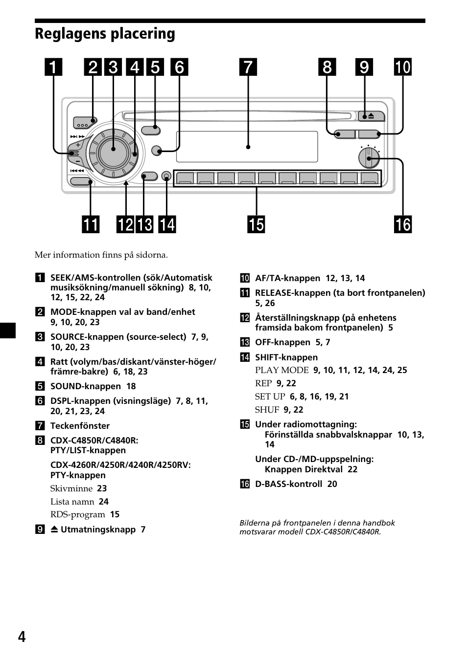 4reglagens placering | Sony CDX-4260R User Manual | Page 94 / 120