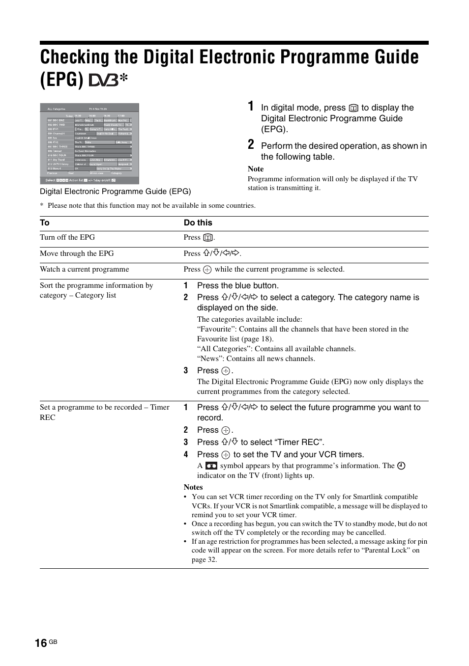 Sony Bravia KDL-26S2020 User Manual | Page 16 / 44