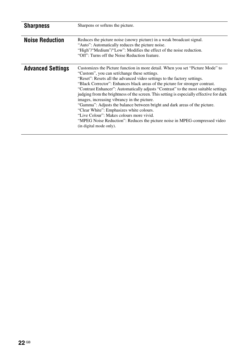 Sharpness, Noise reduction, Advanced settings | Sony Bravia KDL-26S2020 User Manual | Page 22 / 44