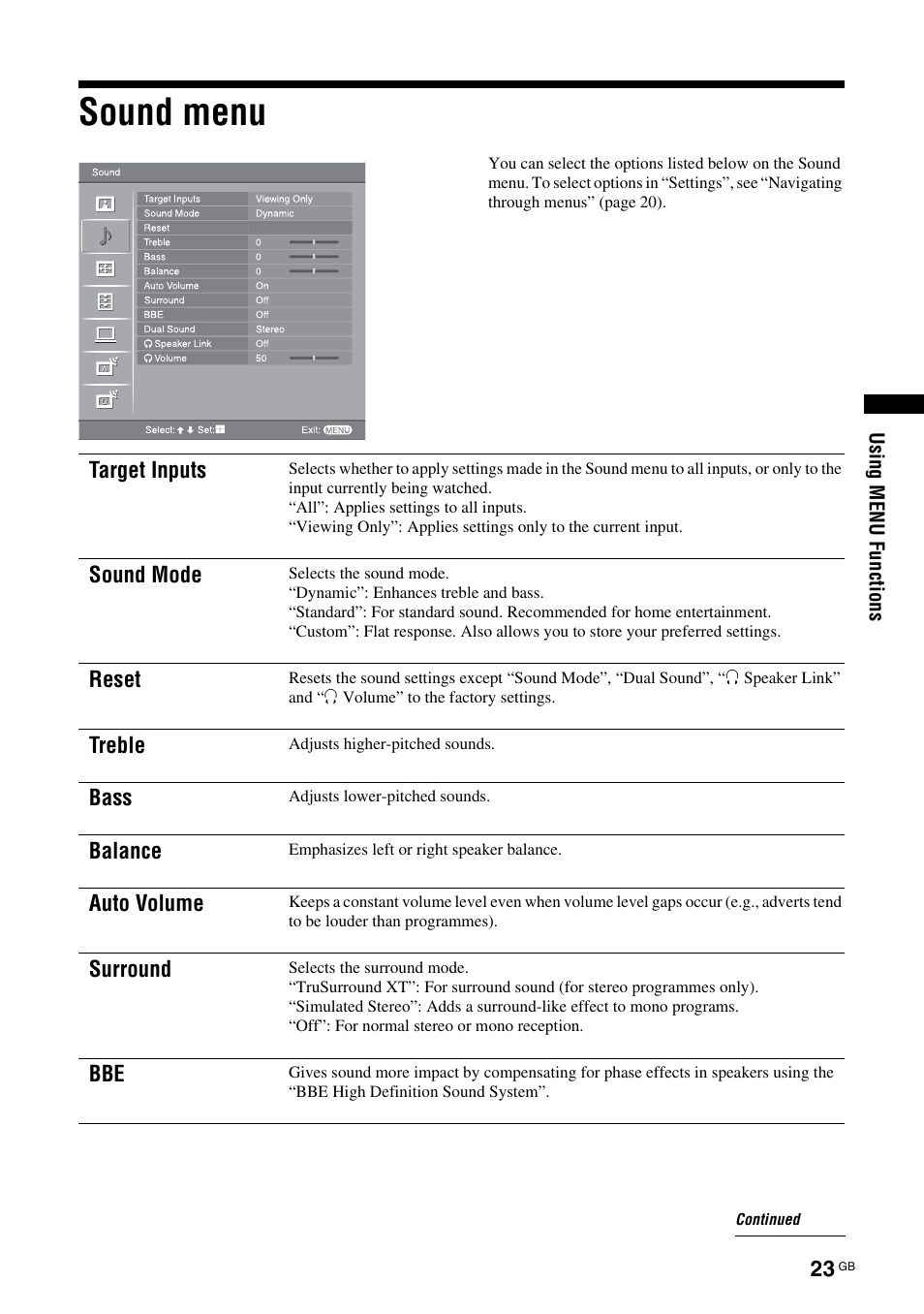 Sound menu | Sony Bravia KDL-26S2020 User Manual | Page 23 / 44