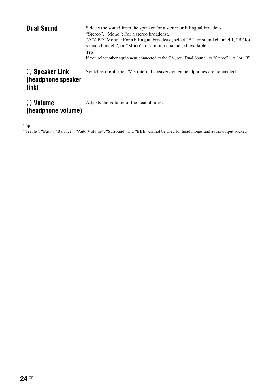 Sony Bravia KDL-26S2020 User Manual | Page 24 / 44