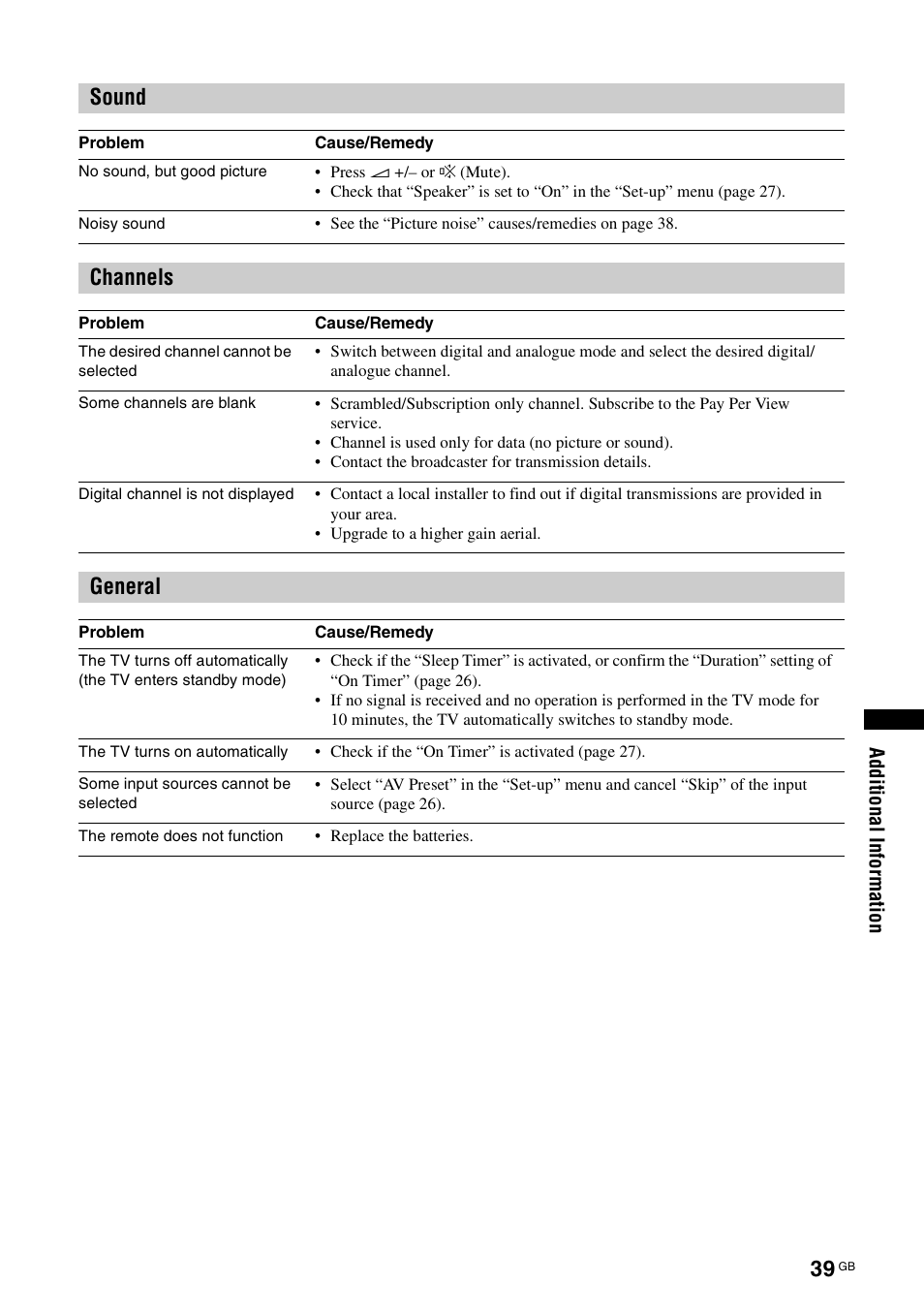 Sound, Channels, General | Sony Bravia KDL-26S2020 User Manual | Page 39 / 44