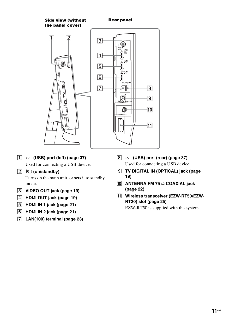 Sony BDV-L800 User Manual | Page 11 / 84