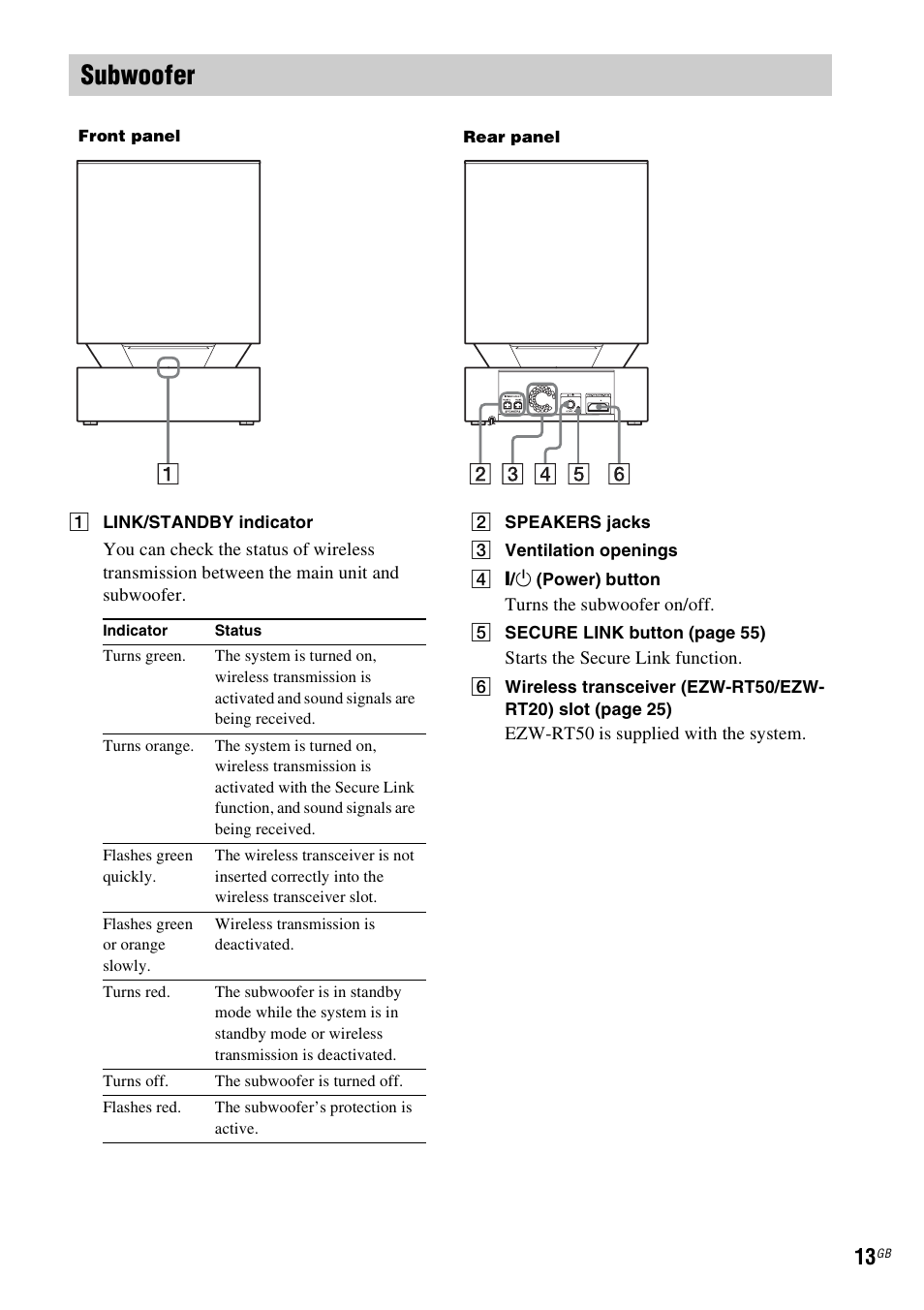Subwoofer | Sony BDV-L800 User Manual | Page 13 / 84