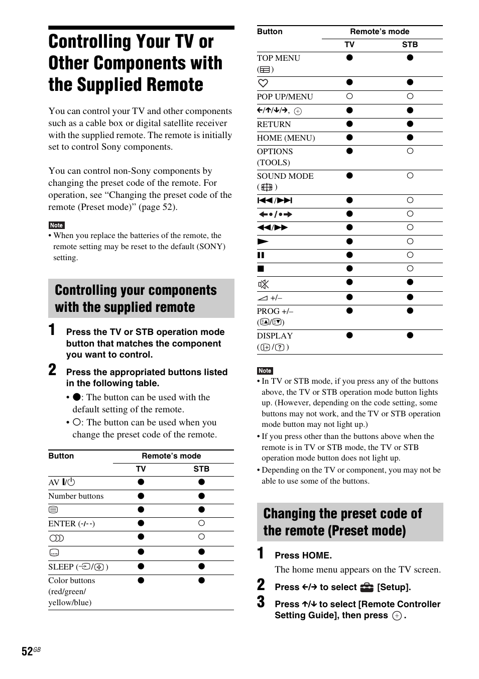 Controlling your tv or other, Components with the supplied remote | Sony BDV-L800 User Manual | Page 52 / 84