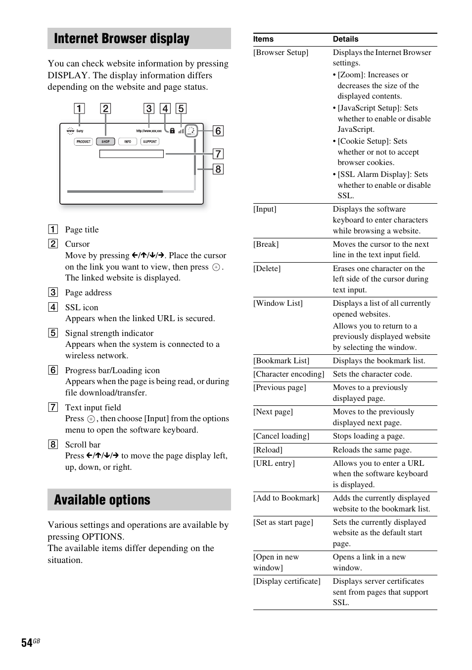 Internet browser display, Available options, Internet browser display available options | Sony BDV-L800 User Manual | Page 54 / 84