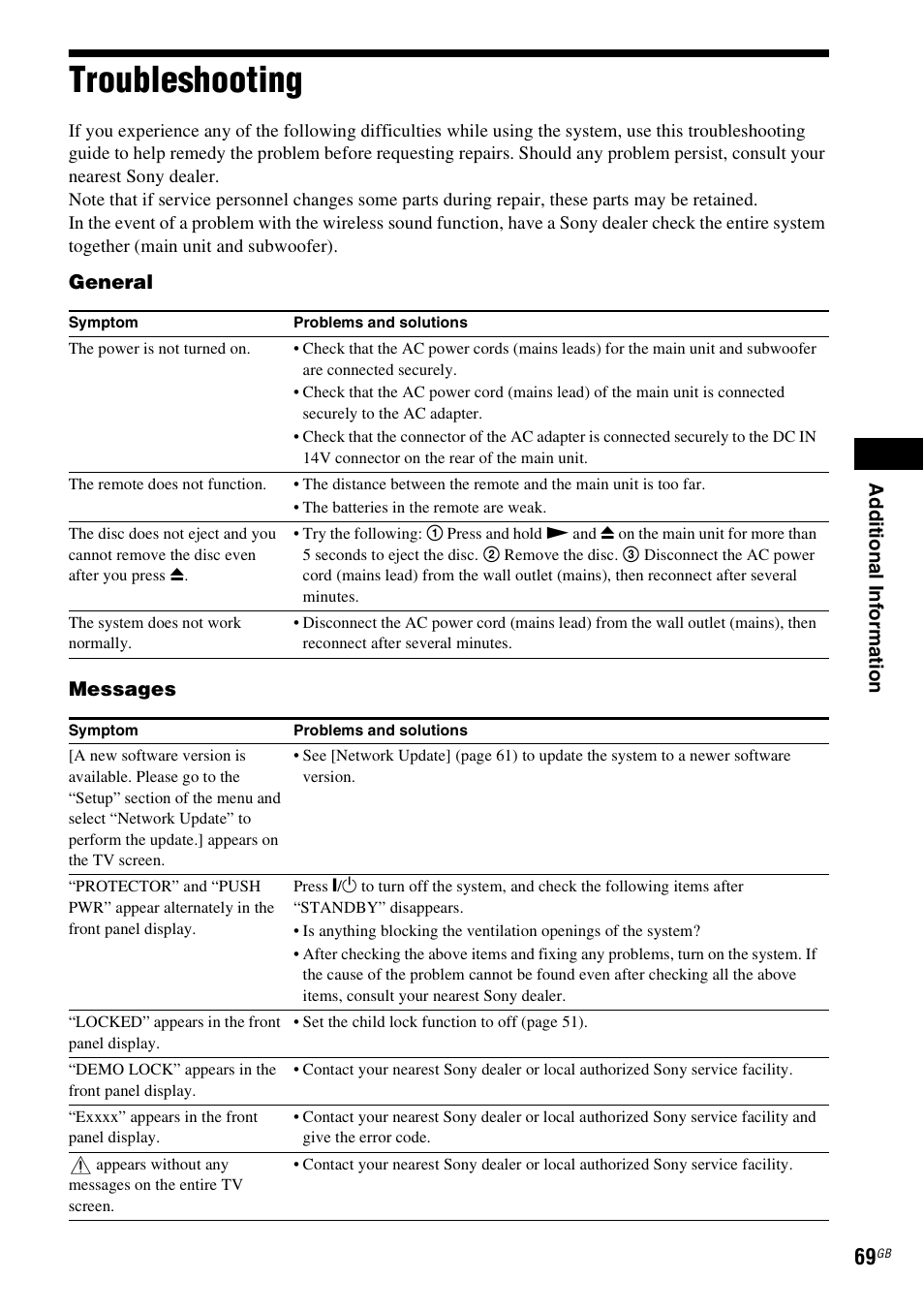 Troubleshooting | Sony BDV-L800 User Manual | Page 69 / 84
