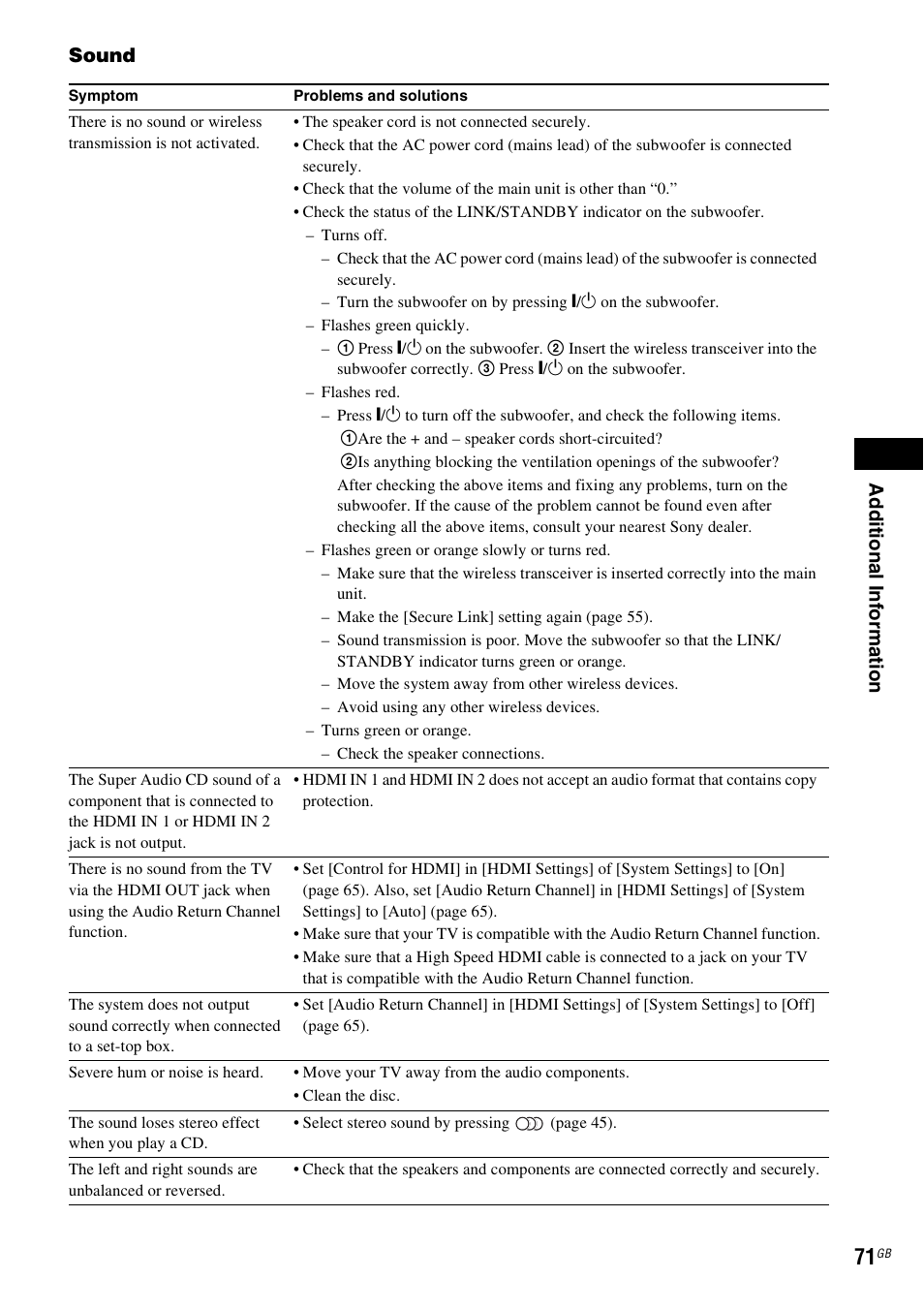 Ad dit iona l inf o rma tion, Sound | Sony BDV-L800 User Manual | Page 71 / 84