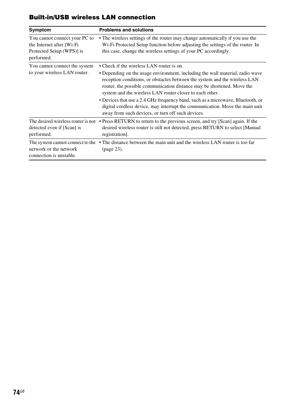 Built-in/usb wireless lan connection | Sony BDV-L800 User Manual | Page 74 / 84