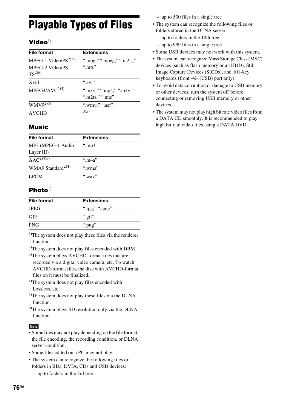 Playable types of files, Video, Music photo | Sony BDV-L800 User Manual | Page 76 / 84