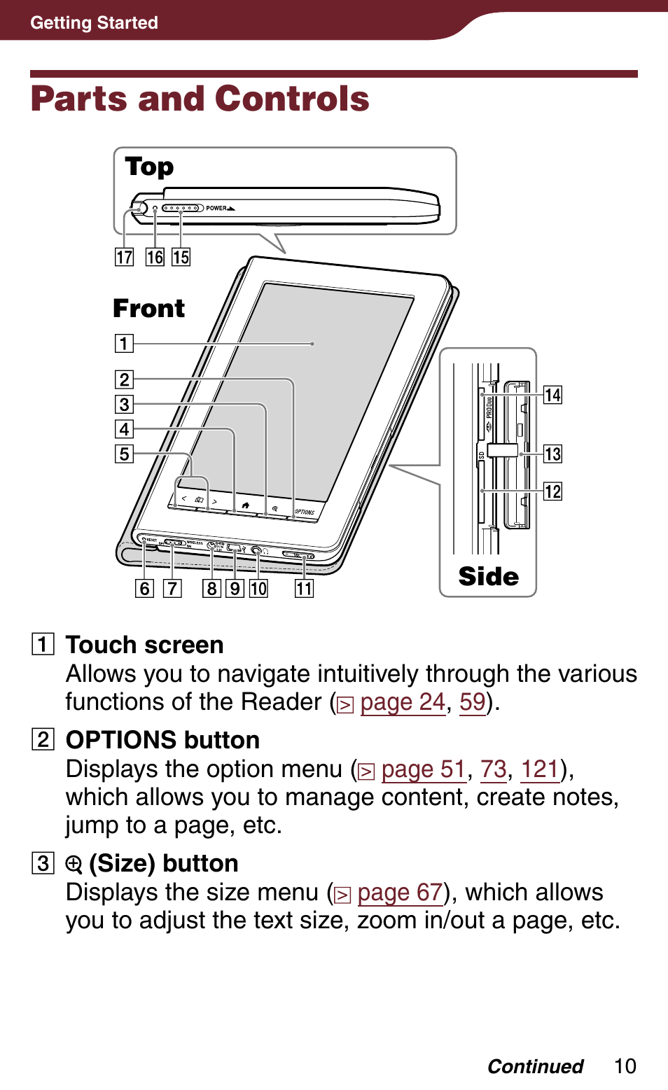 Getting started, Parts and controls | Sony Reader Daily Edition 4-174-983-12(1) User Manual | Page 10 / 202