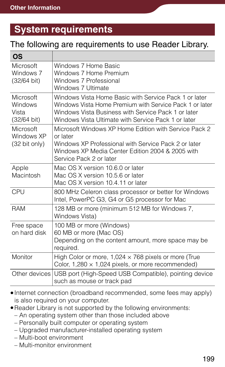 System requirements | Sony Reader Daily Edition 4-174-983-12(1) User Manual | Page 199 / 202