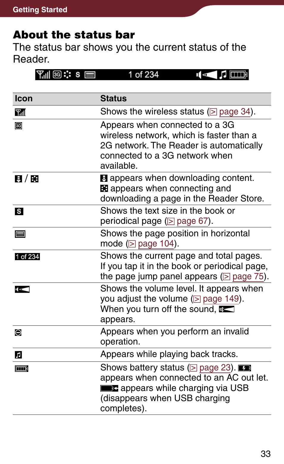 About the status bar | Sony Reader Daily Edition 4-174-983-12(1) User Manual | Page 33 / 202