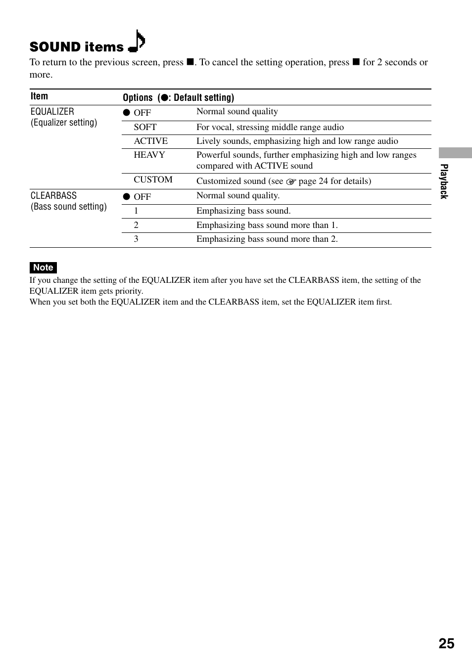 Sound items | Sony D-NE321CK User Manual | Page 25 / 35